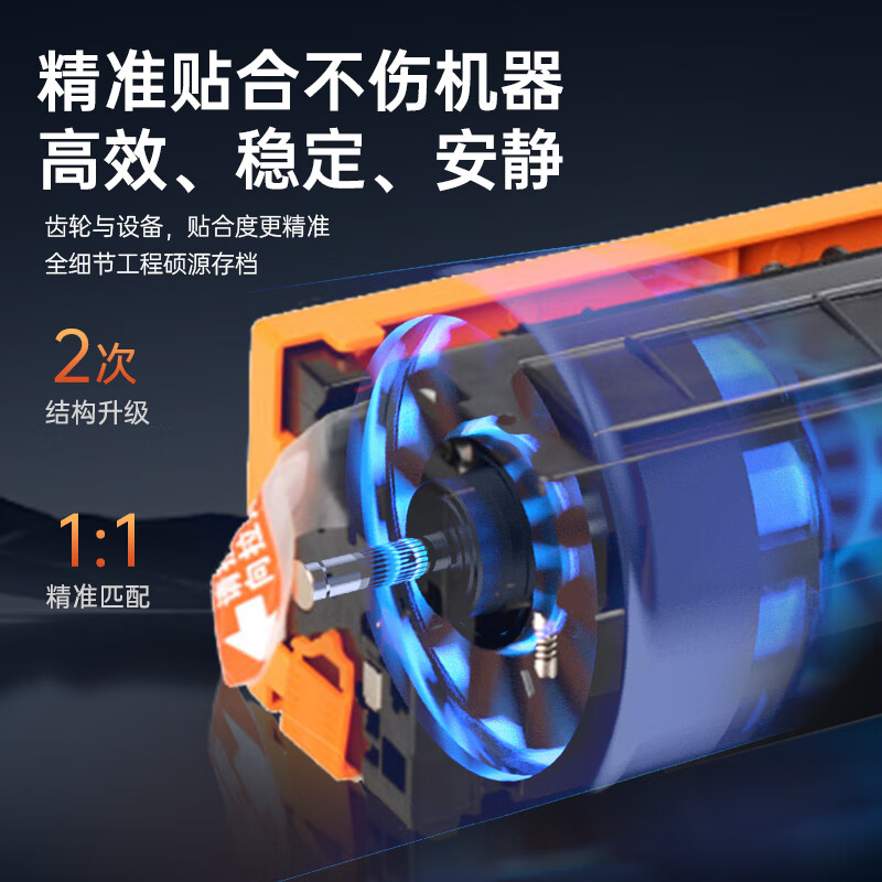 天威CF350A硒鼓青色适用HP LaserJet Color MFP M176n 177fw 130A 打印机墨粉盒cf351