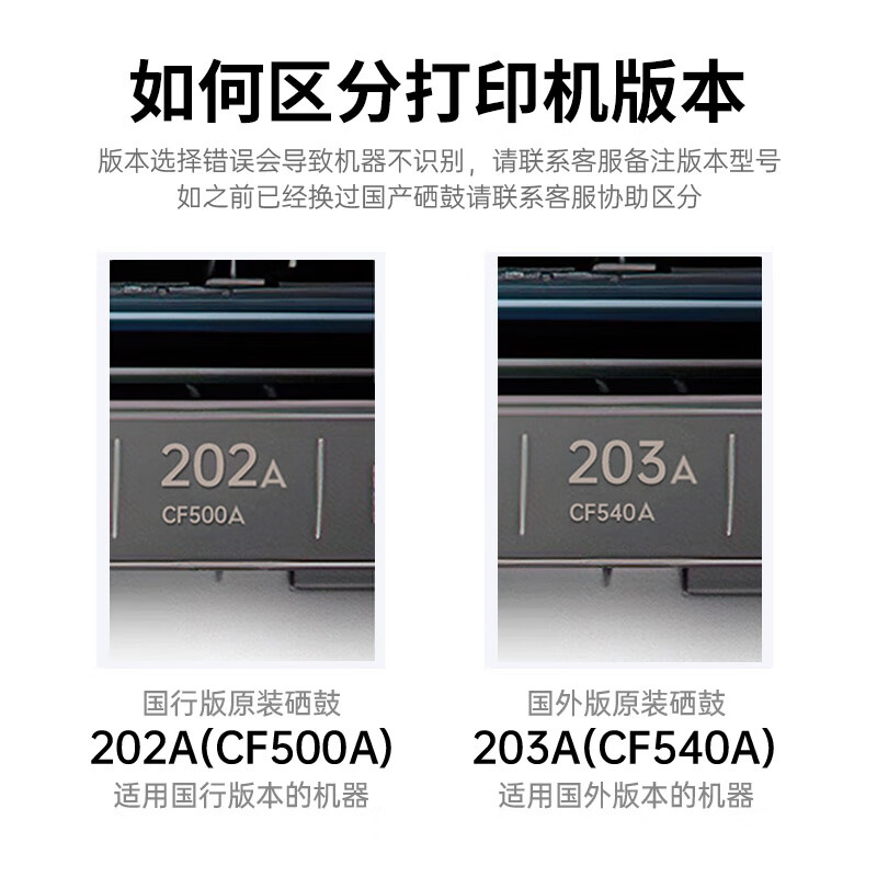 天威CF503A硒鼓红色 202A适用惠普HP M254dw M281fdw M254nw M280nw M254dn M281cdw M281fdn MFP打印机粉盒
