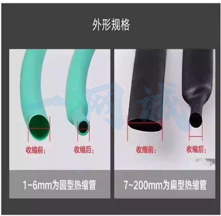 包邮热缩管5米 绝缘套管0.6-120mm 黑色环保热缩管 塑料伸收缩套