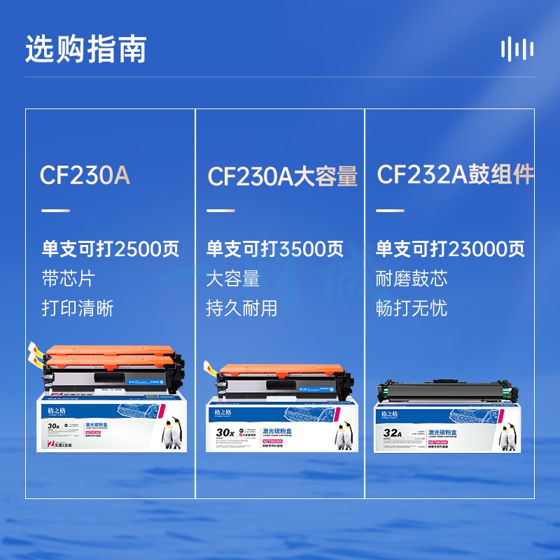 格之格cf230a硒鼓 适用惠普m227fdw硒鼓 m227fdn m227sdn m203d m203dn m203dw 惠普30a硒鼓粉盒带芯片大容量